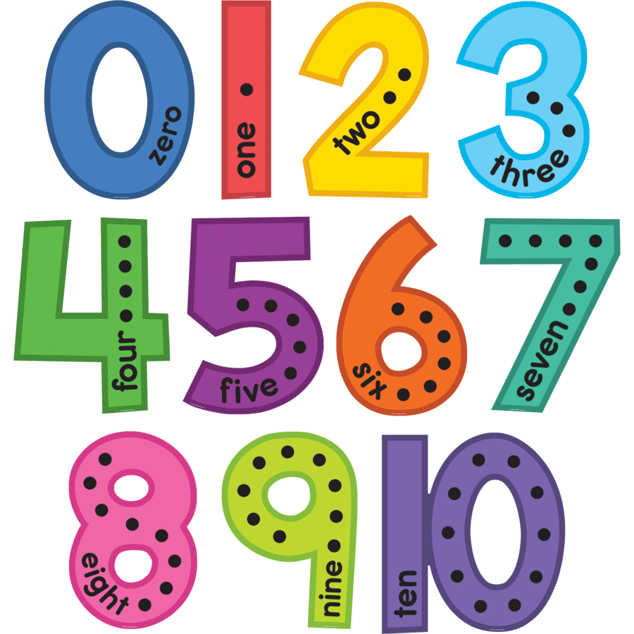 Colorful Jumbo Numbers Bulletin Board TCR9123 Teacher Created Resources