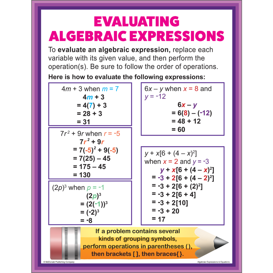 Algebraic Expression Phrases Worksheet
