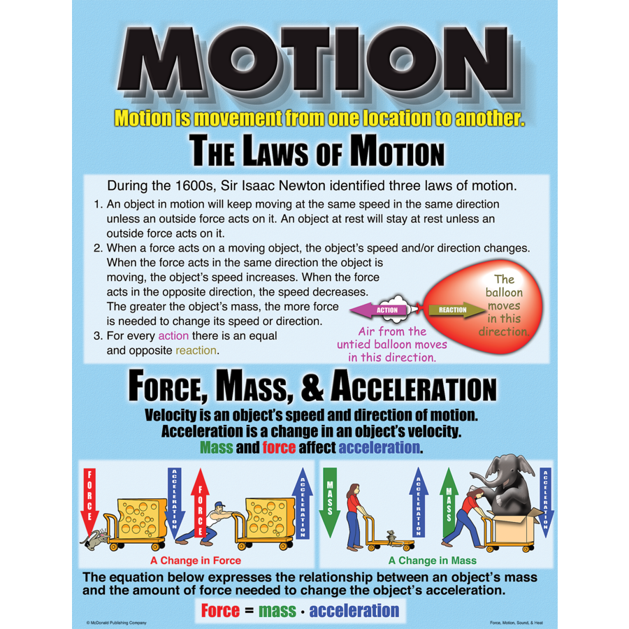 Force, Motion, Sound & Heat Poster Set - TCRP207 | Teacher Created ...