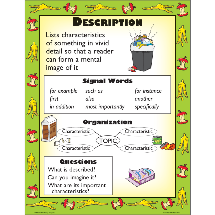 informational-text-types-poster-set-tcrp967-teacher-created-resources