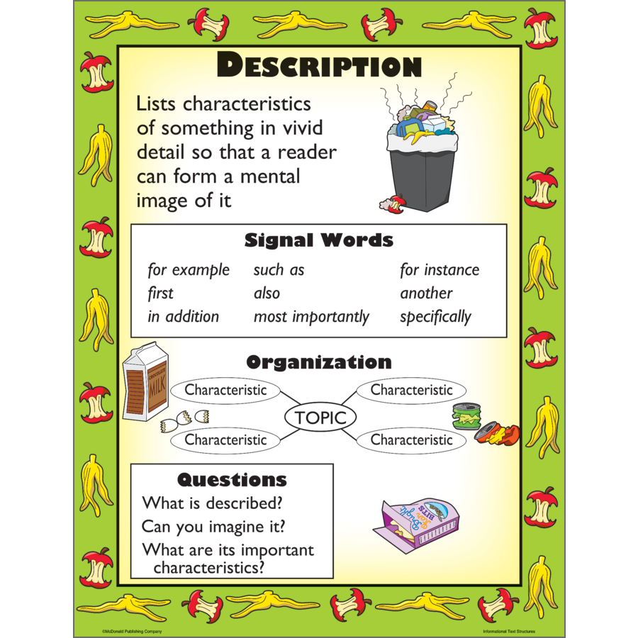 Informational Text Types Poster Set TCRP967 Teacher Created Resources