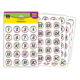 Confetti Numbers Stickers