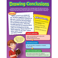 drawing conclusions critical thinking