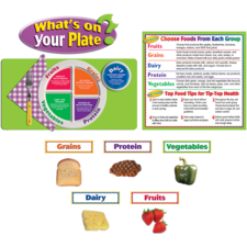 Healthy Habits For Healthy Kids Chart Tcr7736 Teacher Created Resources