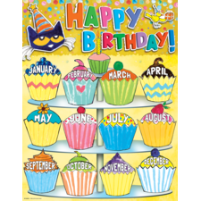 Pete the Cat Happy Birthday Chart