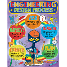 Pete the Cat Engineering Design Process Chart