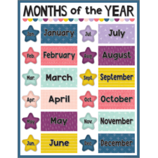 Oh Happy Day Months of the Year Chart