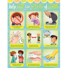 Lemon Zest Help Stop the Spread of Germs Chart