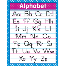Traditional Printing Chart