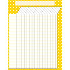 Yellow Polka Dots Incentive Chart