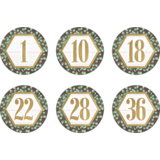 Spot On Floor Markers Eucalyptus Numbers 1-36 - 4"
