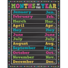 Chalkboard Brights Months of the Year Chart