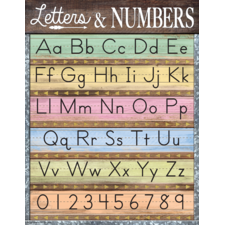 Home Sweet Classroom Letters & Numbers Chart