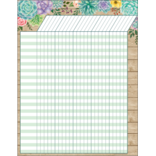 Rustic Bloom Incentive Chart