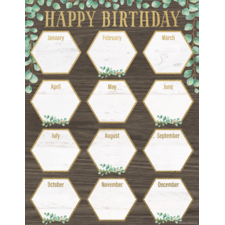 Eucalyptus Happy Birthday Chart