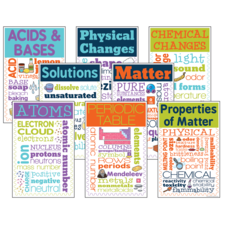 Chemistry Chatter Charts