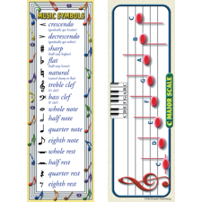 Music Basics Smart Bookmarks