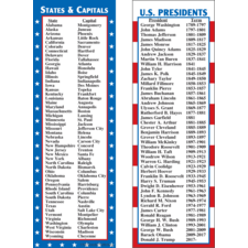 States & Capitals/Presidents Smart Bookmarks