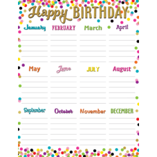 Confetti Happy Birthday Chart