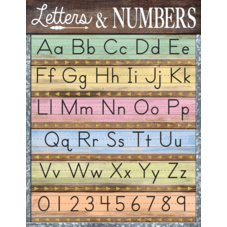 Home Sweet Classroom Letters & Numbers Chart