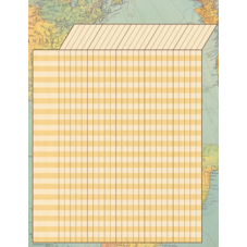 Travel the Map Incentive Chart