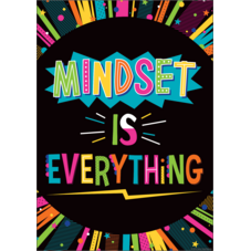 Mindset Is Everything Positive Poster