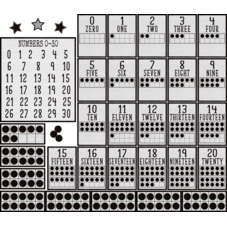 Modern Farmhouse Numbers 0-20 Bulletin Board
