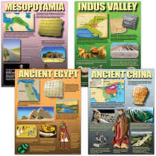 Exploring Ancient Civilizations Poster Set