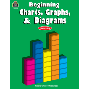 TCR0168 Beginning Charts, Graphs & Diagrams Image