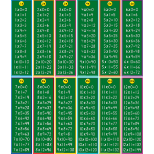 TCR4495 Multiplication Headliners Image