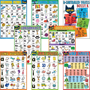 TCR62003 Pete the Cat Phonics Small Poster Pack Image
