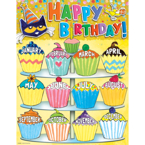 TCR62008 Pete the Cat Happy Birthday Chart Image