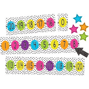 TCR6922 Brights 4Ever Number Line (-20 to 120) Bulletin Board Image