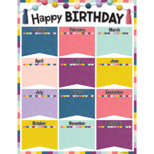 TCR7110 Oh Happy Day Happy Birthday Chart Image