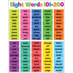 TCR7113 Colorful Sight Words 101–200 Chart Image