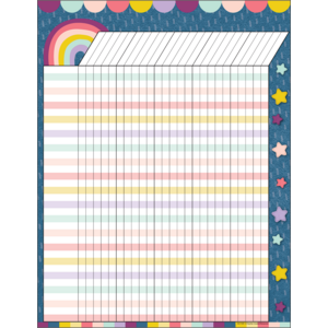 TCR7449 Oh Happy Day Incentive Chart Image