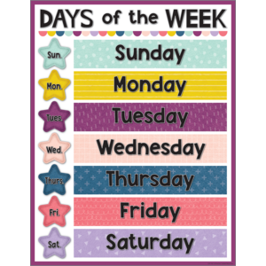 TCR7451 Oh Happy Day Days of the Week Chart Image