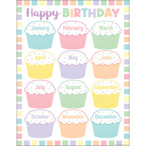 TCR7473 Pastel Pop Happy Birthday Chart Image