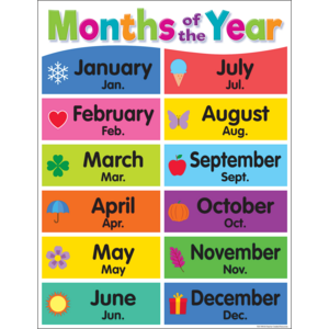 TCR7490 Colorful Months of the Year Chart Image