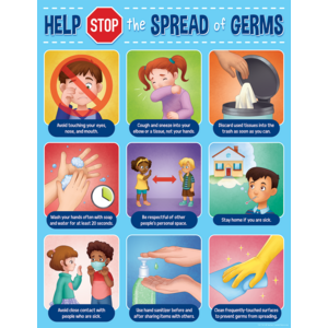 TCR7501 Help Stop the Spread of Germs Chart Image