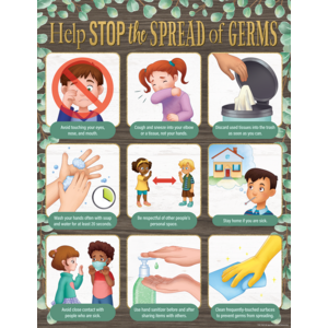 TCR7507 Eucalyptus Help Stop the Spread of Germs Chart Image