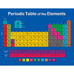 TCR7575 Periodic Table of the Elements Chart Image