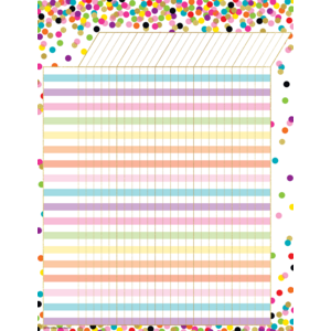 TCR7595 Confetti Incentive Chart Image