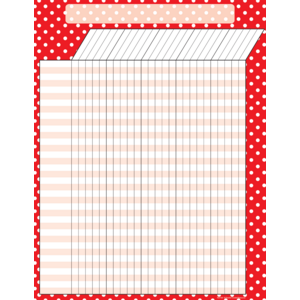 TCR7661 Red Polka Dots Incentive Chart Image