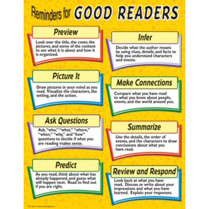 TCR7705 Reminders for Good Readers Chart Image