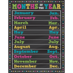 TCR7799 Chalkboard Brights Months of the Year Chart Image