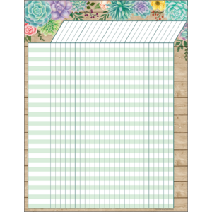 TCR7972 Rustic Bloom Incentive Chart Image