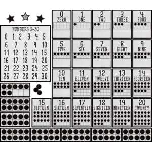 TCR8343 Modern Farmhouse Numbers 0-20 Bulletin Board Image