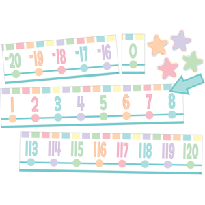 TCR8446 Pastel Pop Number Line (-20 to +120) Bulletin Board Image