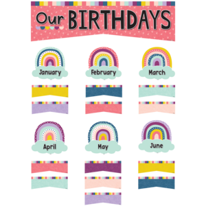 TCR9025 Oh Happy Day Our Birthdays Mini Bulletin Board Image